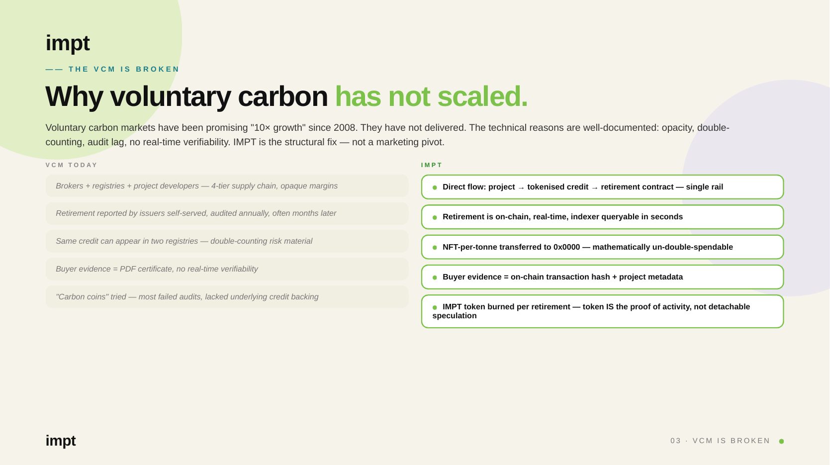 Slide 3